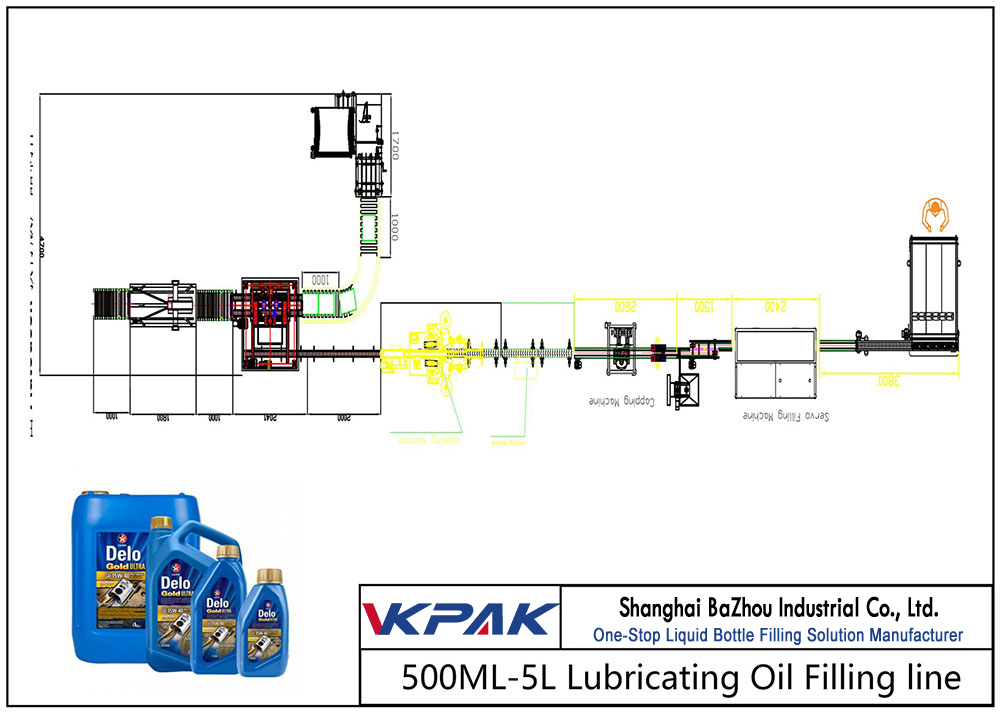 Automatische 500ML-5L smeerolie-vullijn