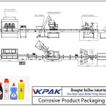 Automatische bijtende productvullijn