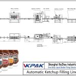 Automatische Ketchup-afvullijn